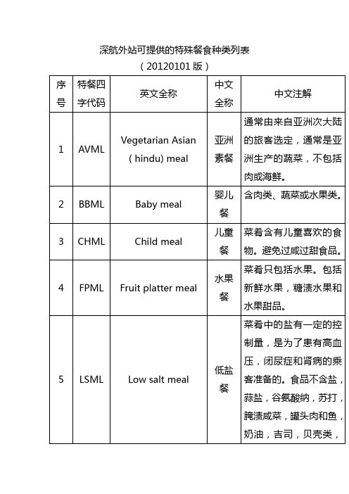 深航外站可提供的特殊餐食种类列表