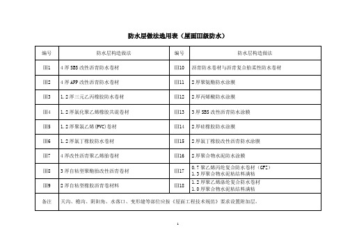 防水做法选用表