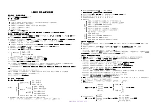 2014-2015人教版七年级上册生物复习提纲Word版