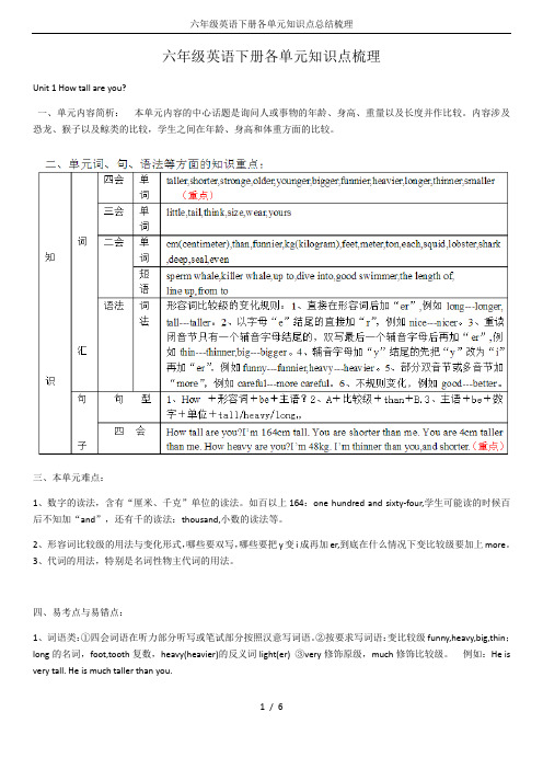 六年级英语下册各单元知识点总结梳理