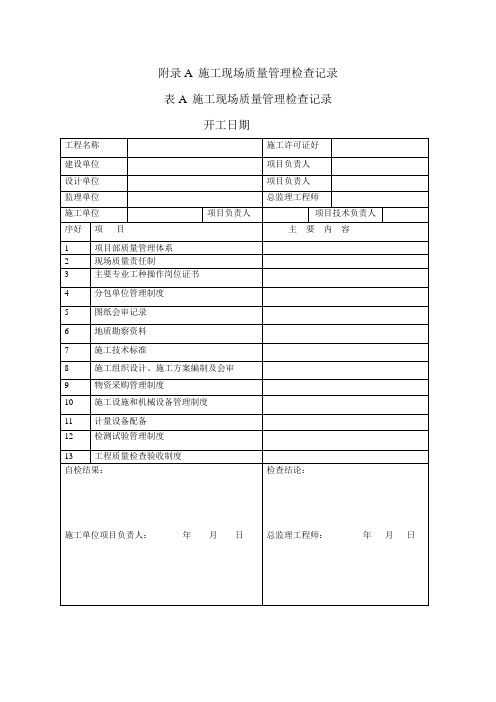 附录E  检验批质量验收记录