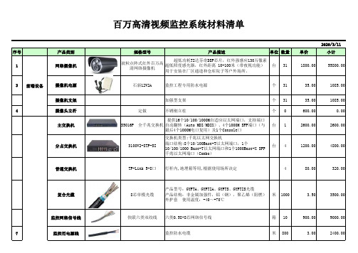 波粒百万高清视频监控系统报价单及材料清单