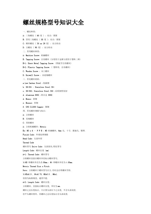 螺丝规格型号知识大全