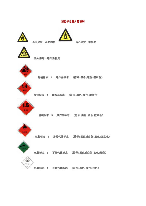 消防标志图片的识别