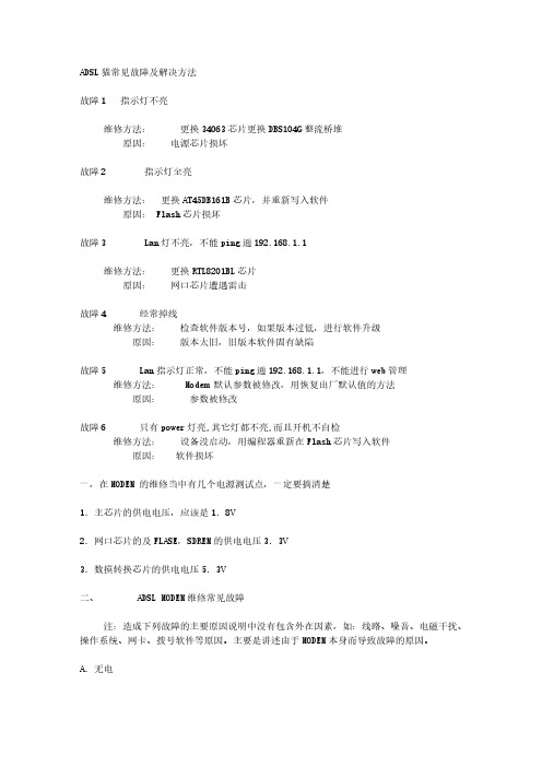 [VIP专享]ADSL 猫常见故障与修复