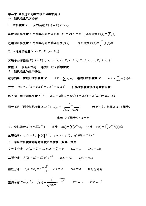 随机过程知识点汇总52047