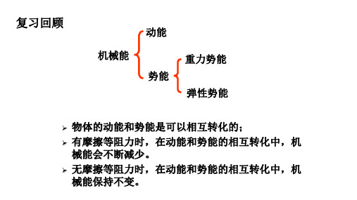 沪粤九年级上册物理第十二章第一节认识内能课件)