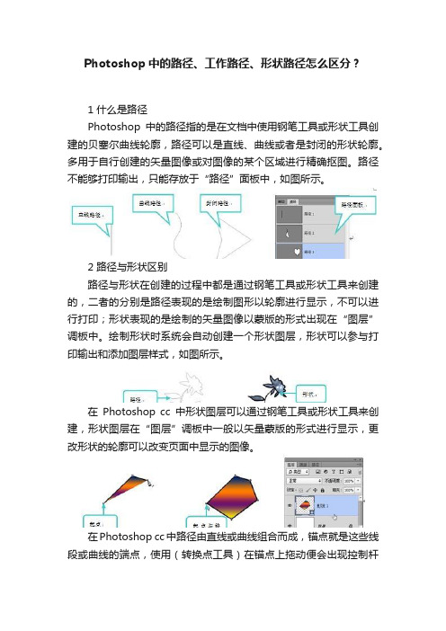 Photoshop中的路径、工作路径、形状路径怎么区分？