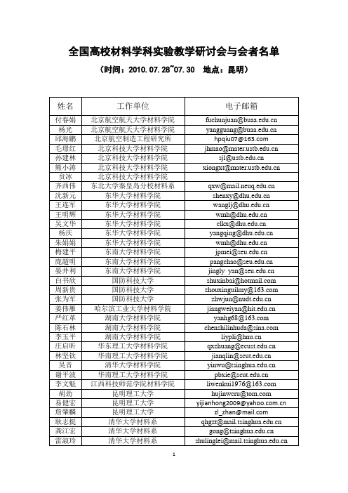 全国高校材料学科实验教学会议人员通讯录