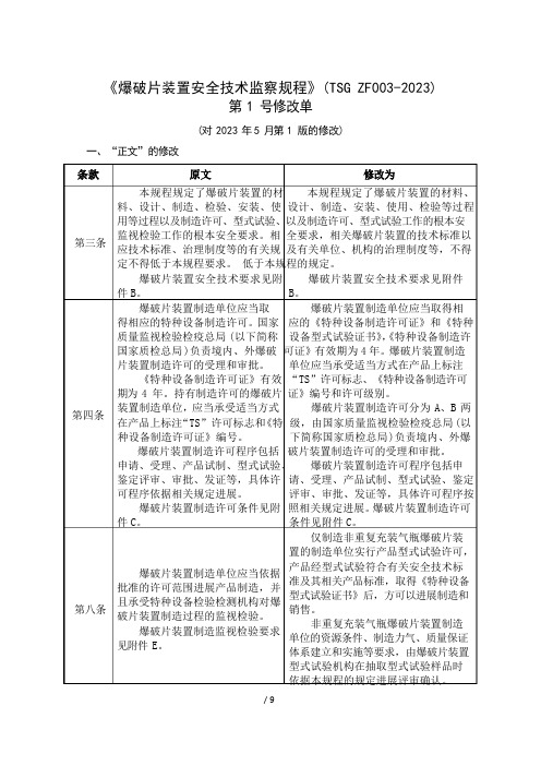 《爆破片装置安全技术监察规程》(tsgzf003)