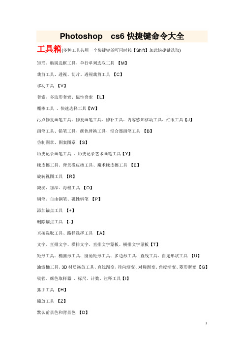 Photoshop--cs6快捷键命令大全