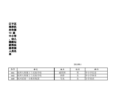 江干区推荐杭州市第13届教坛新秀综合考察对象名单