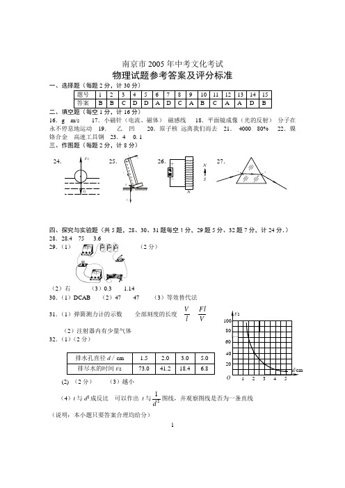 2005年江苏省南京市中考物理试卷A答案