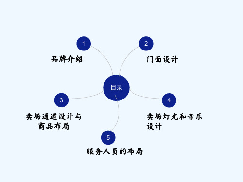 以纯店面环境设计分析