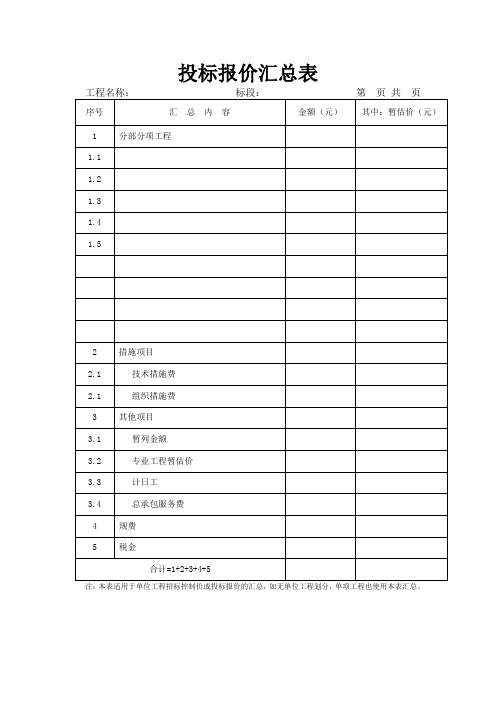 分部分项、措施项目清单、其他与规费税金清单