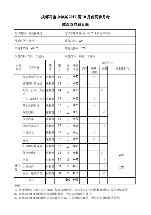 成都石室中学高2019届10月份同步月考-政治双向细目表