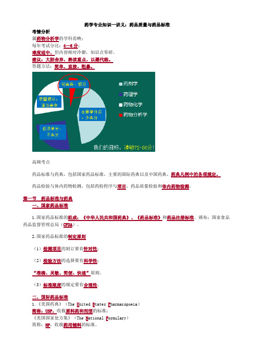 药学专业知识一讲义：药品质量与药品标准