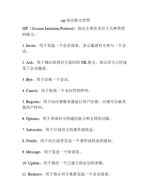 sip协议报文类型