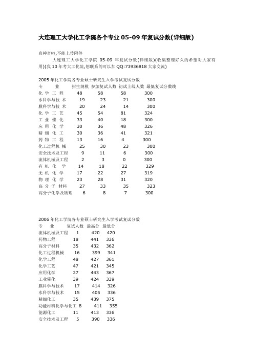 大连理工大学06-10年化工学院复试线