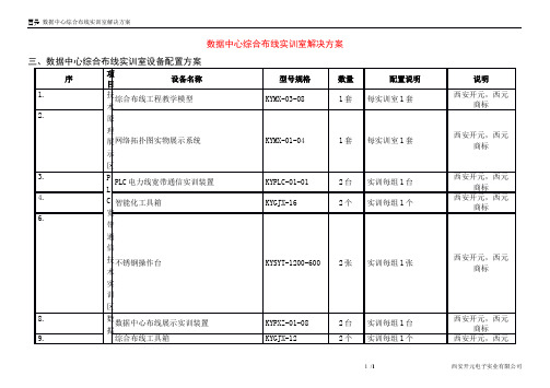 数据中心综合布线实训室解决方案三、数据中心综合布线实训