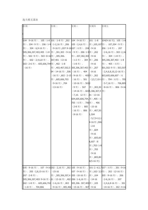 逸夫楼无课表