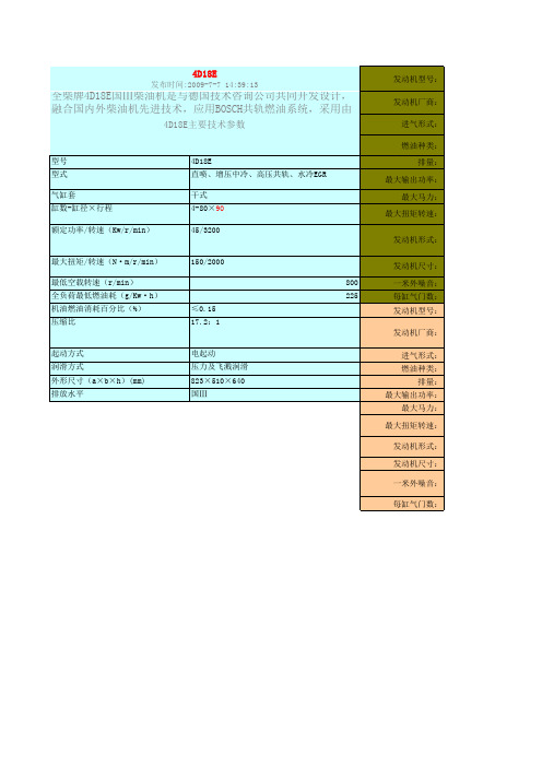 全柴发动机系列