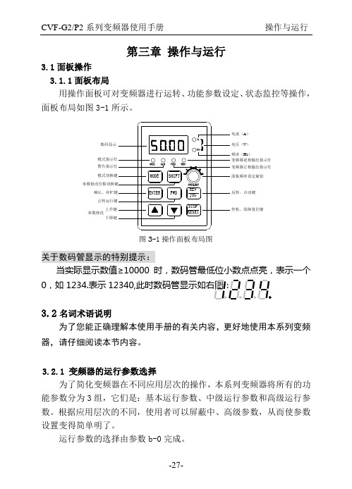 康沃变频器G2系列说明书.操作与运行