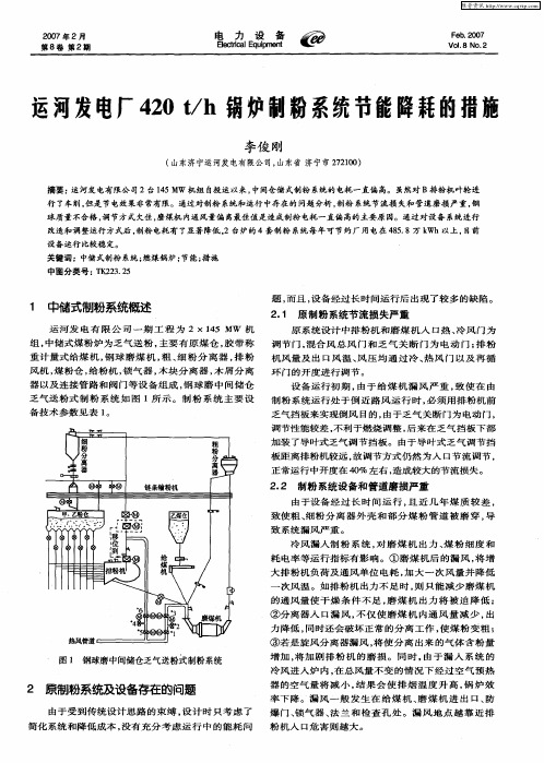 运河发电厂420t／h锅炉制粉系统节能降耗的措施