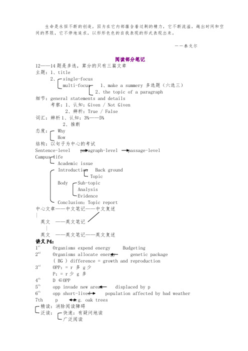 Xeikmm托福写作专项 阅读和作文笔记