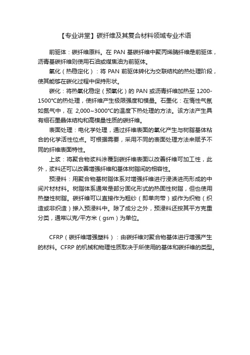 【专业讲堂】碳纤维及其复合材料领域专业术语