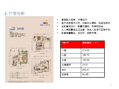 惠州碧桂园十里银滩项目深度研究报告5