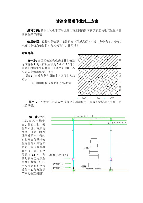 洁净室吊顶作业施工方案