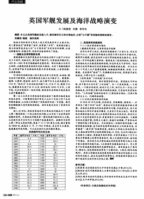 英国军舰发展及海洋战略演变