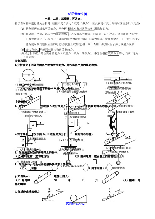 【参考借鉴】受力分析画图大全.doc