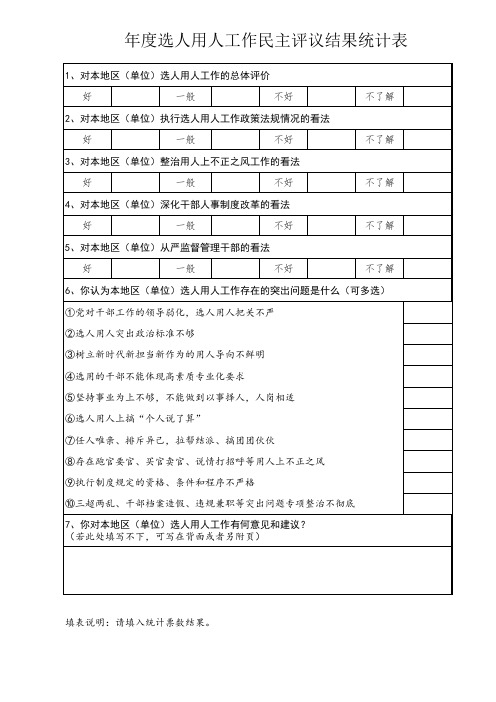 选人用人工作民主评议结果统计表