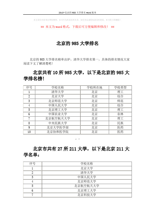 2018-北京的985大学排名word版本 (2页)