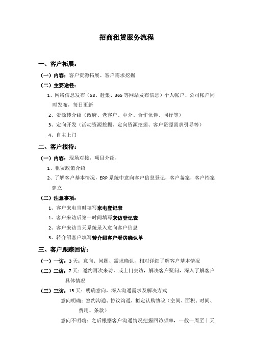 招商租赁服务流程