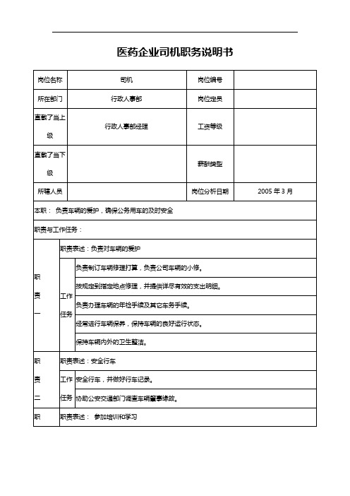 医药企业司机职务说明书