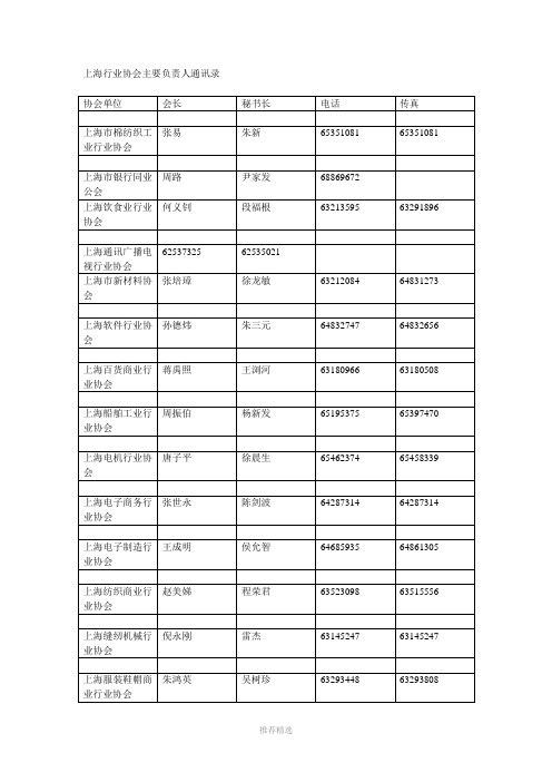 上海行业协会主要负责人通讯录