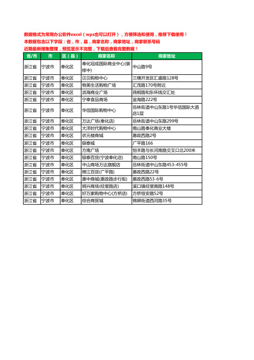 2020新版浙江省宁波市奉化区商场工商企业公司商家名录名单联系电话号码地址大全18家