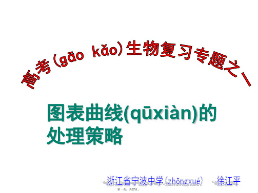 高考生物复习专题之一图表曲线的处理策略 课件