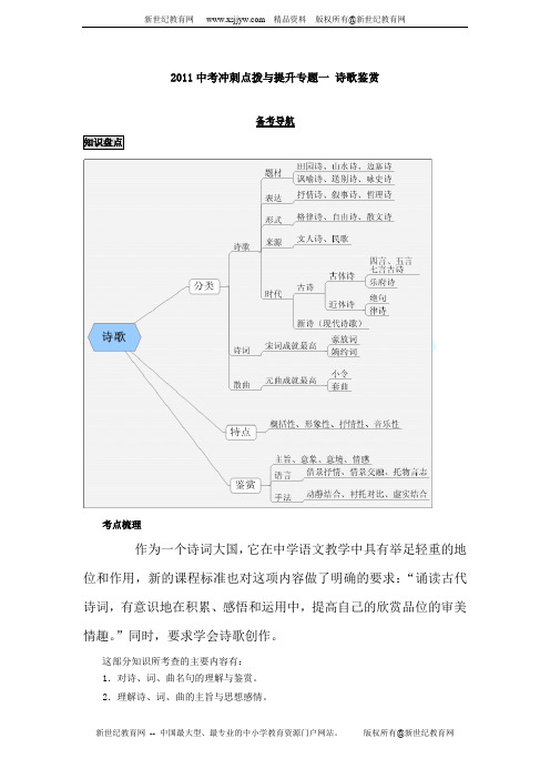 2011中考冲刺点拨与提升专题一 诗歌鉴赏