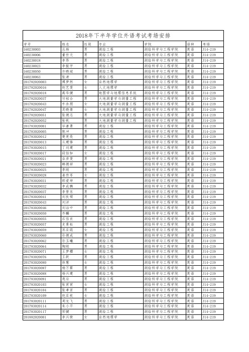 2018年下半年学位外语考试考场安排