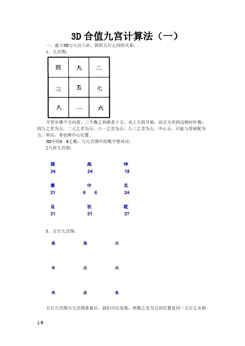 3D合值九宫计算法