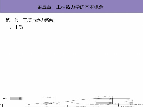 最新 工程热力学的基本概念