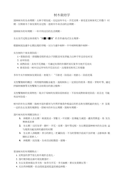 【精品】园林树木栽培学复习.doc