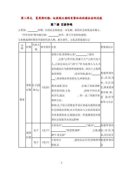 【最新版】人教版七年级上册历史第7课《百家争鸣重要知识点默写》总结