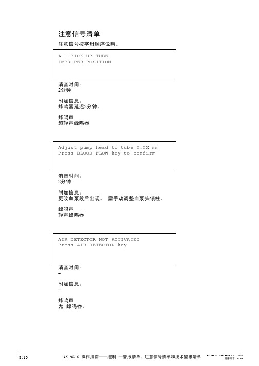 金宝AK95S关注报警列表