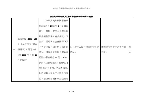 安全生产法律法规及其他要求符合性评价表3