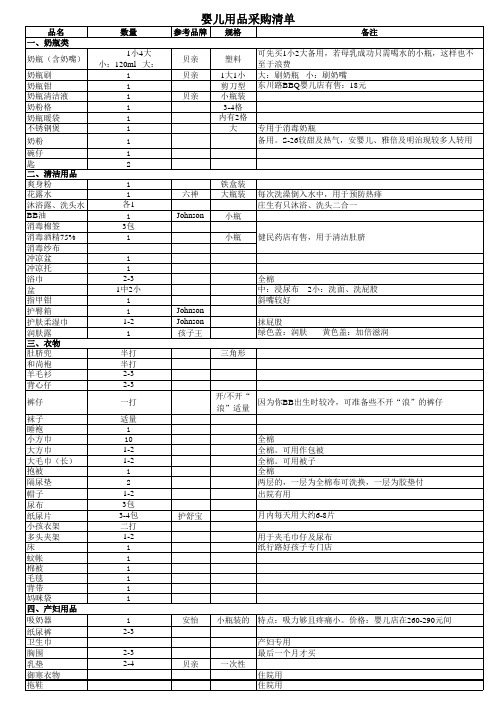 婴儿用品清单